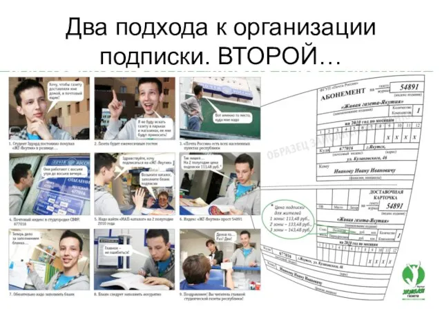 Два подхода к организации подписки. ВТОРОЙ…