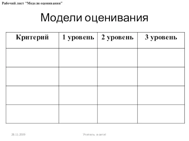 Модели оценивания 28.11.2009 Учитель в сети! Рабочий лист “Модели оценивания”