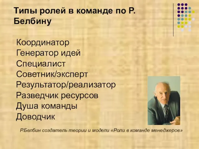 Типы ролей в команде по Р.Белбину Координатор Генератор идей Специалист Советник/эксперт Результатор/реализатор