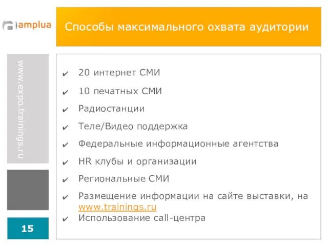 Способы максимального охвата аудитории 20 интернет СМИ 10 печатных СМИ Радиостанции Теле/Видео