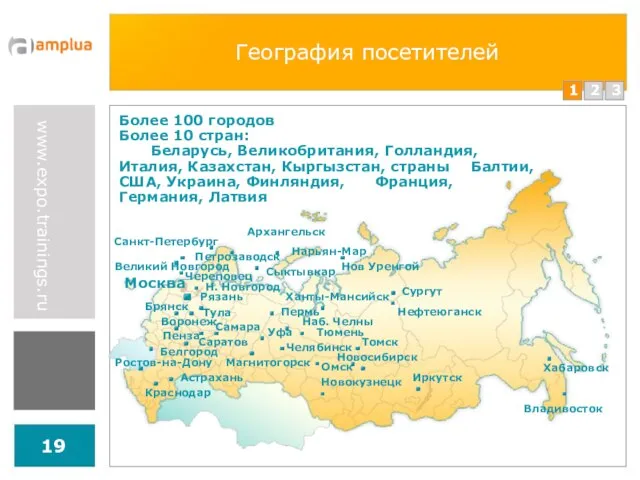 География посетителей Москва Санкт-Петербург Череповец Владивосток Белгород Архангельск Астрахань Брянск Н. Новгород