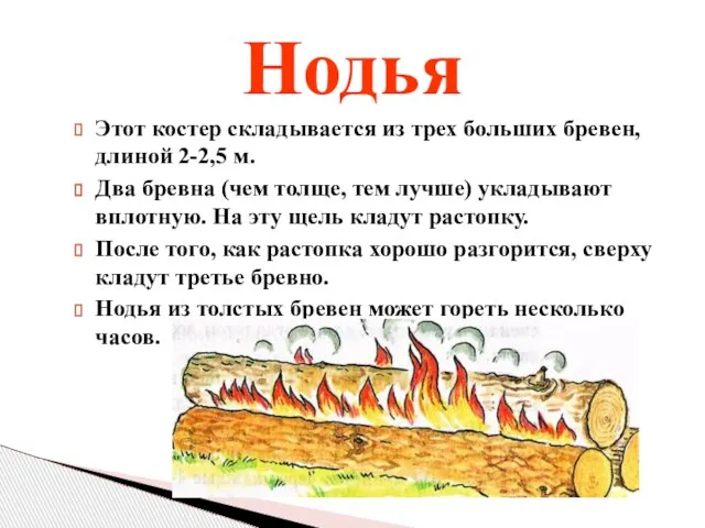 Нодья Этот костер складывается из трех больших бревен, длиной 2-2,5 м. Два