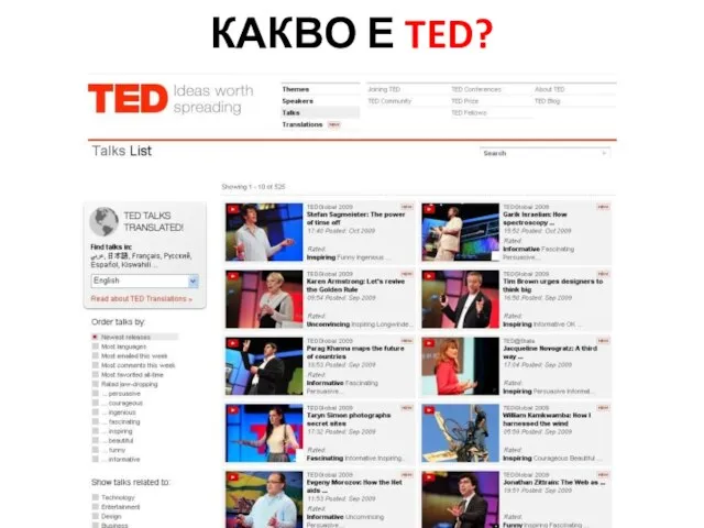 КАКВО Е TED?