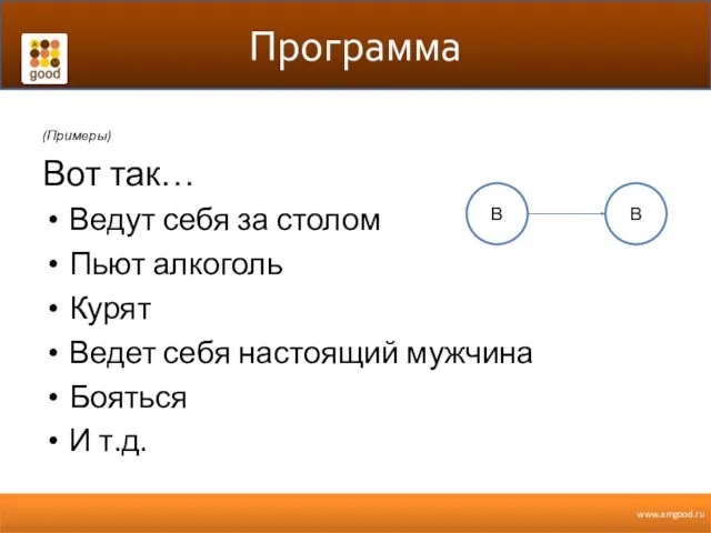 Программа (Примеры) Вот так… Ведут себя за столом Пьют алкоголь Курят Ведет