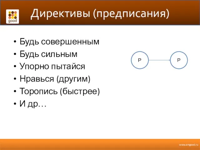 Директивы (предписания) Будь совершенным Будь сильным Упорно пытайся Нравься (другим) Торопись (быстрее) И др… Р Р