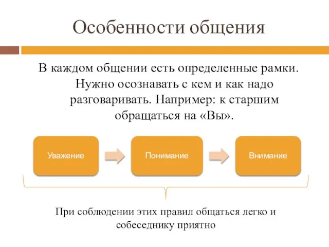 Особенности общения В каждом общении есть определенные рамки. Нужно осознавать с кем