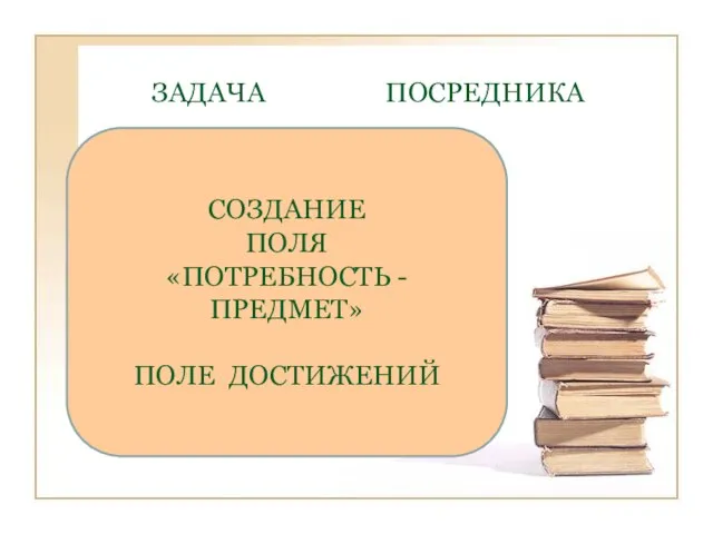 ЗАДАЧА ПОСРЕДНИКА СОЗДАНИЕ ПОЛЯ «ПОТРЕБНОСТЬ - ПРЕДМЕТ» ПОЛЕ ДОСТИЖЕНИЙ