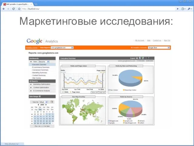 Маркетинговые исследования: