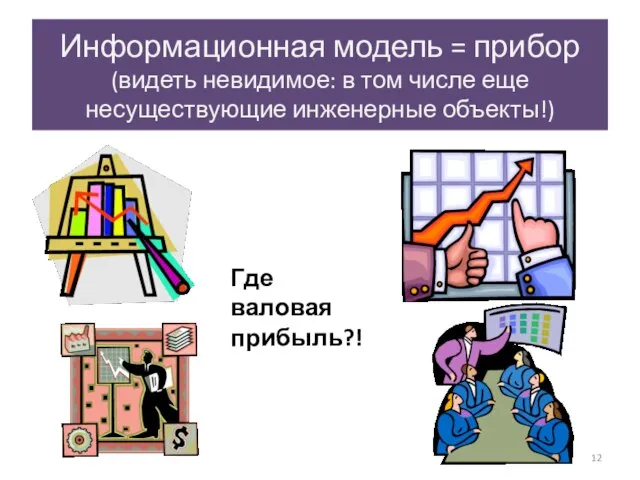 Информационная модель = прибор (видеть невидимое: в том числе еще несуществующие инженерные объекты!) Где валовая прибыль?!