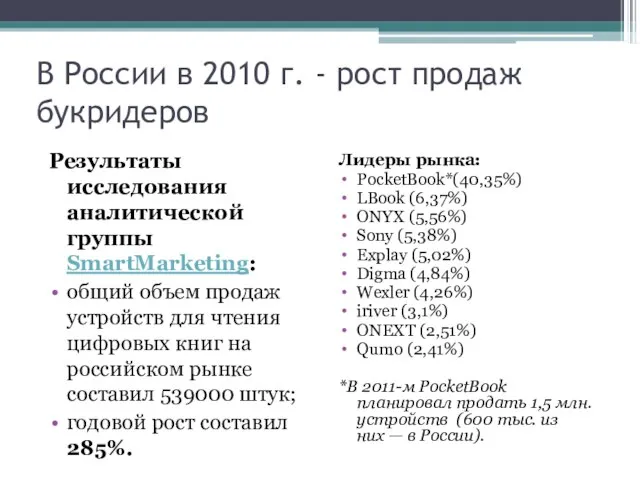 В России в 2010 г. - рост продаж букридеров Результаты исследования аналитической