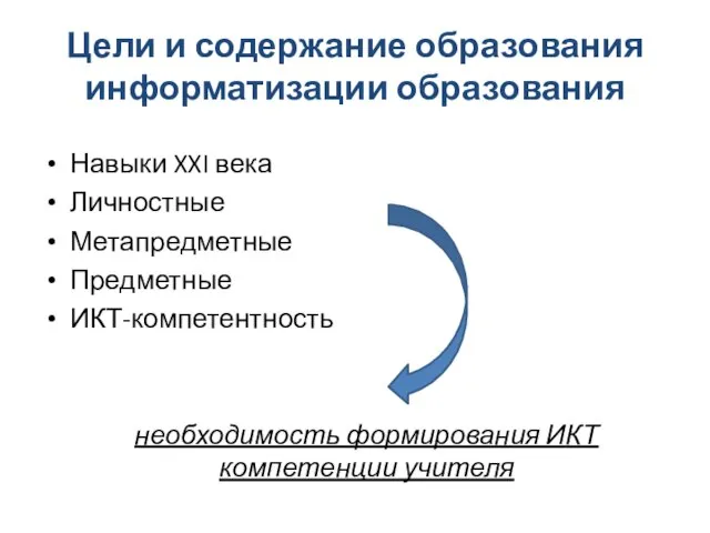 Цели и содержание образования информатизации образования Навыки XXI века Личностные Метапредметные Предметные