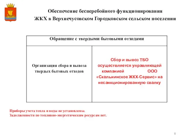 Приборы учета тепла и воды не установлены. Задолженности по топливно-энергетическим ресурсам нет.