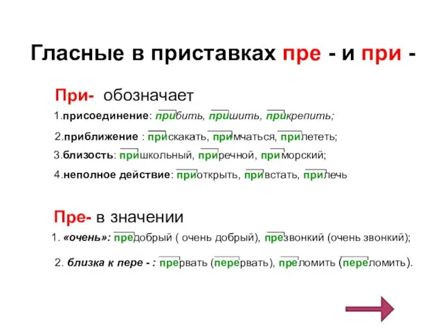 Гласные в приставках пре - и при - При- обозначает 1.присоединение: прибить,