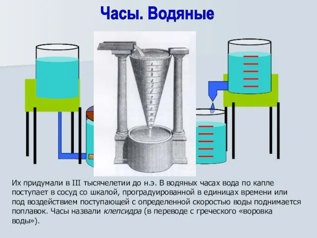 Часы. Водяные Их придумали в III тысячелетии до н.э. В водяных часах