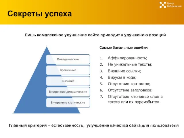 Секреты успеха Центр Веб-решений Лишь комплексное улучшение сайта приводит к улучшению позиций