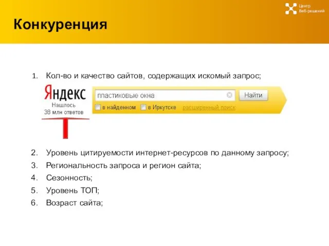 Конкуренция Центр Веб-решений Кол-во и качество сайтов, содержащих искомый запрос; Уровень цитируемости