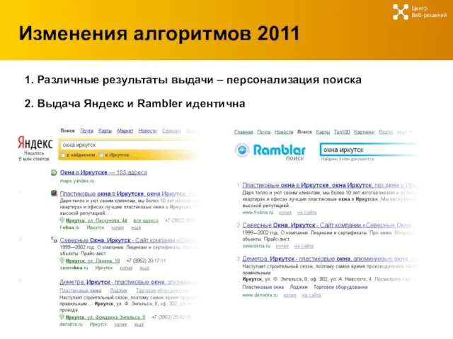 Изменения алгоритмов 2011 Центр Веб-решений 2. Выдача Яндекс и Rambler идентична 1.
