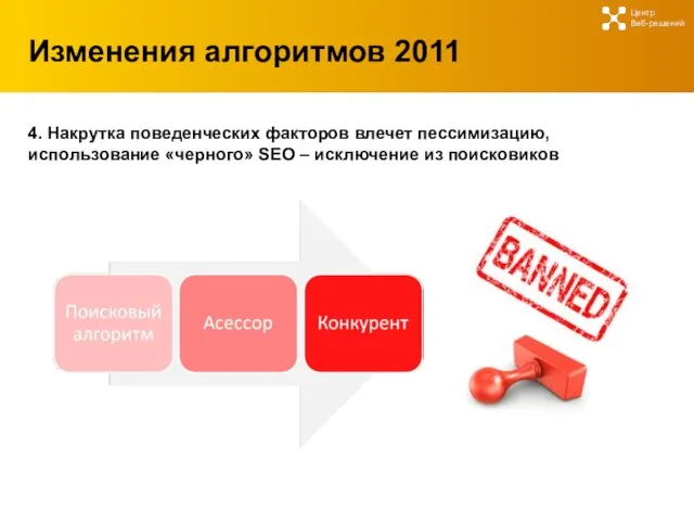 Изменения алгоритмов 2011 Центр Веб-решений 4. Накрутка поведенческих факторов влечет пессимизацию, использование