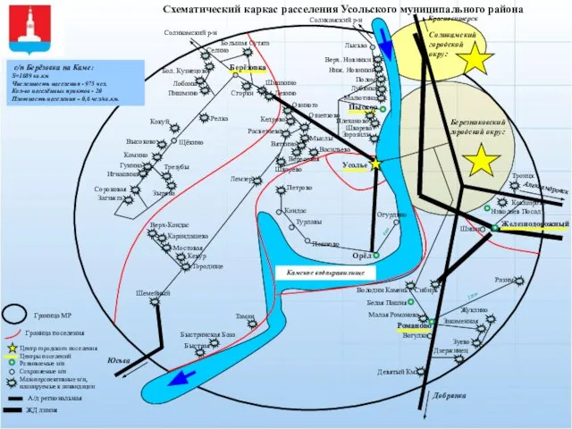 Схематический каркас расселения Усольского муниципального района Усолье Орёл Романово Железнодорожный Соликамский городской
