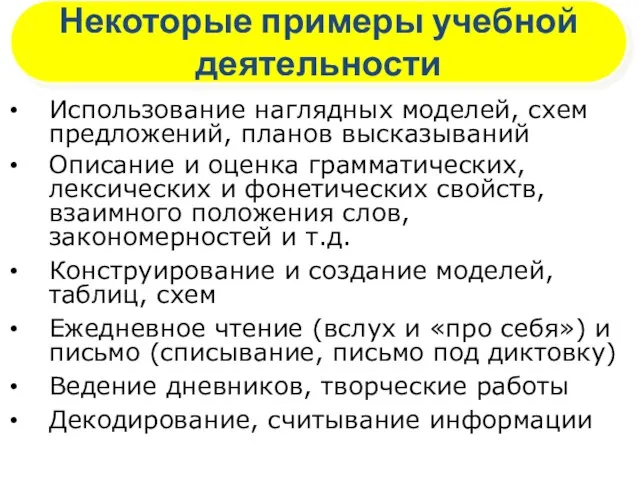 Некоторые примеры учебной деятельности Использование наглядных моделей, схем предложений, планов высказываний Описание