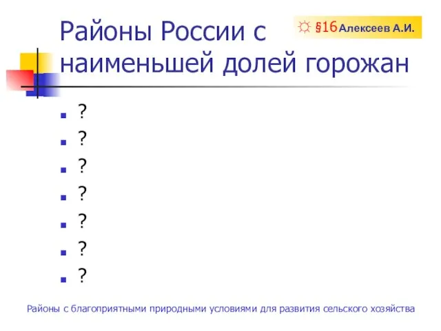 Районы России с наименьшей долей горожан ? ? ? ? ? ?