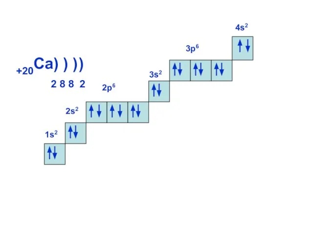 1s2 +20Ca) ) ) 2 8 8 2 2s2 2р6 3s2 4s2 3р6 )