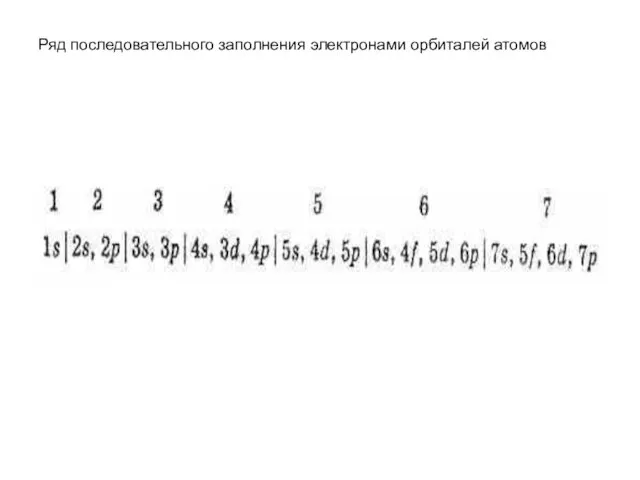 Ряд последовательного заполнения электронами орбиталей атомов