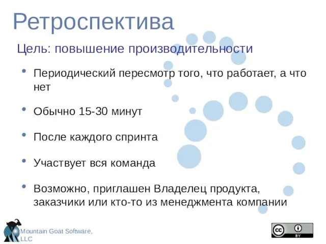 Ретроспектива Периодический пересмотр того, что работает, а что нет Обычно 15-30 минут