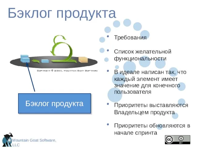 Бэклог продукта Требования Список желательной функциональности В идеале написан так, что каждый