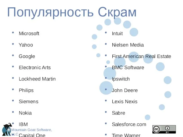 Популярность Скрам Microsoft Yahoo Google Electronic Arts Lockheed Martin Philips Siemens Nokia