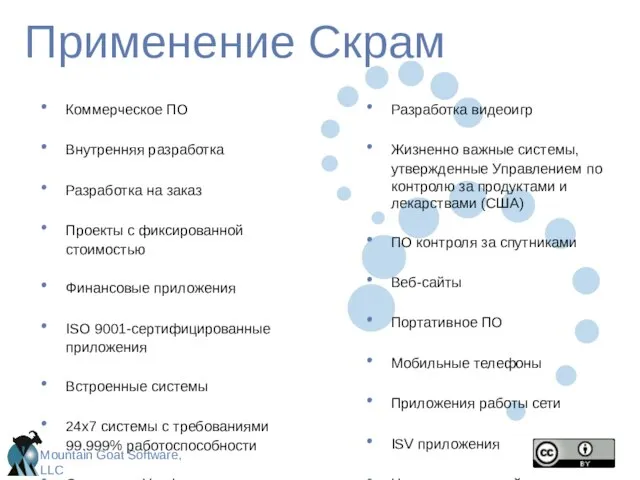 Применение Скрам Коммерческое ПО Внутренняя разработка Разработка на заказ Проекты с фиксированной