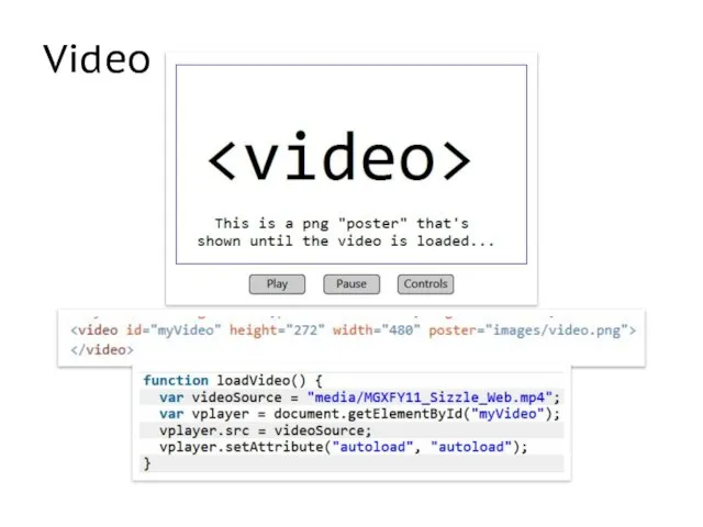 Video