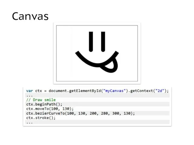 Canvas