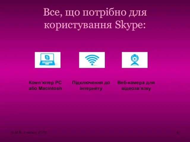 Все, що потрібно для користування Skype: Комп’ютер PC або Macintosh Підключення до