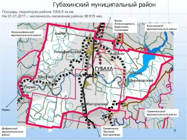 Губахинский муниципальный район Александровский муниципальный район Добрянский муниципальный район Кизеловский муниципальный район