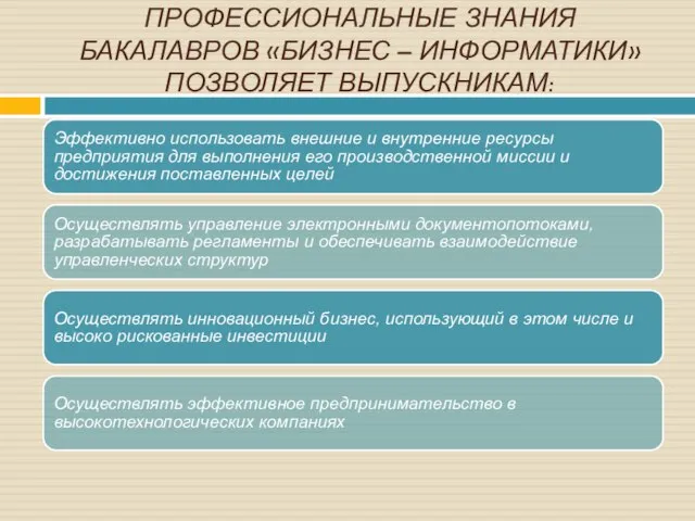 ПРОФЕССИОНАЛЬНЫЕ ЗНАНИЯ БАКАЛАВРОВ «БИЗНЕС – ИНФОРМАТИКИ» ПОЗВОЛЯЕТ ВЫПУСКНИКАМ: Эффективно использовать внешние и