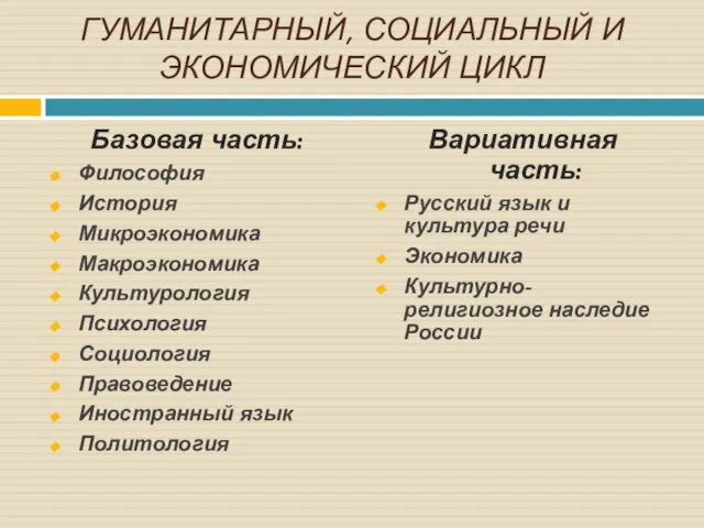 ГУМАНИТАРНЫЙ, СОЦИАЛЬНЫЙ И ЭКОНОМИЧЕСКИЙ ЦИКЛ Базовая часть: Философия История Микроэкономика Макроэкономика Культурология