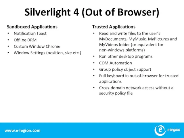 Silverlight 4 (Out of Browser) Sandboxed Applications Notification Toast Offline DRM Custom