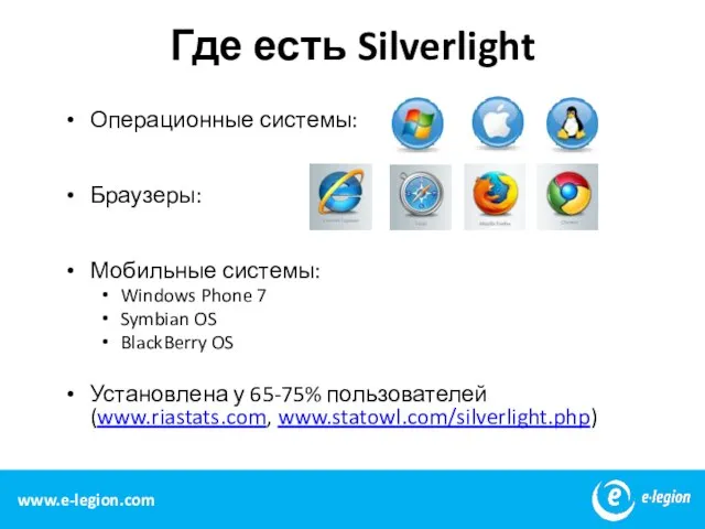 Где есть Silverlight Операционные системы: Браузеры: Мобильные системы: Windows Phone 7 Symbian