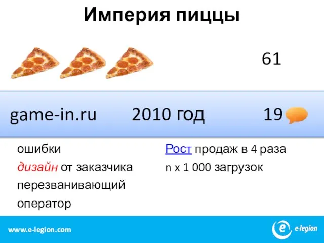 www.e-legion.com Империя пиццы 61 2010 год 19 ошибки дизайн от заказчика перезванивающий