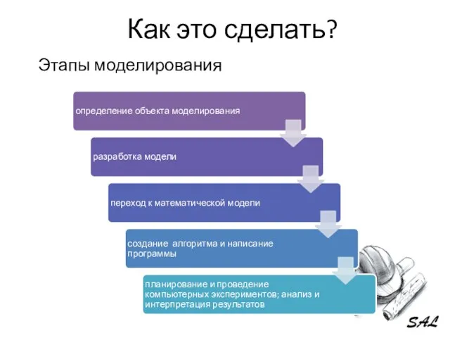 Как это сделать? Этапы моделирования