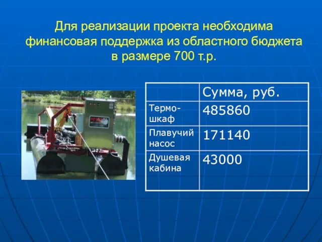 Для реализации проекта необходима финансовая поддержка из областного бюджета в размере 700 т.р.