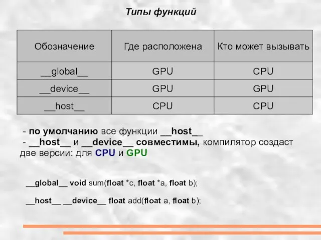 Типы функций - по умолчанию все функции __host__ - __host__ и __device__