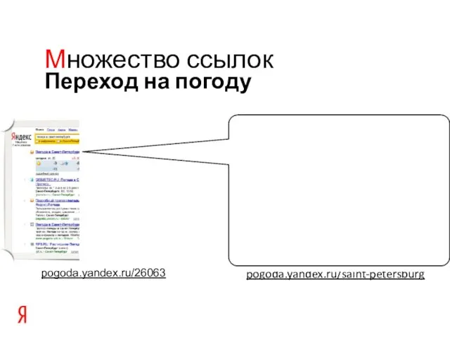 Переход на погоду Множество ссылок pogoda.yandex.ru/saint-petersburg pogoda.yandex.ru/26063