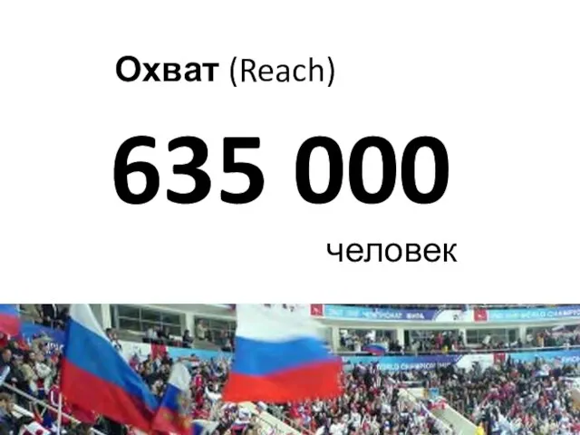 Охват (Reach) 635 000 человек