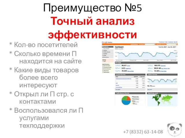 Преимущество №5 Точный анализ эффективности * Кол-во посетителей * Сколько времени П