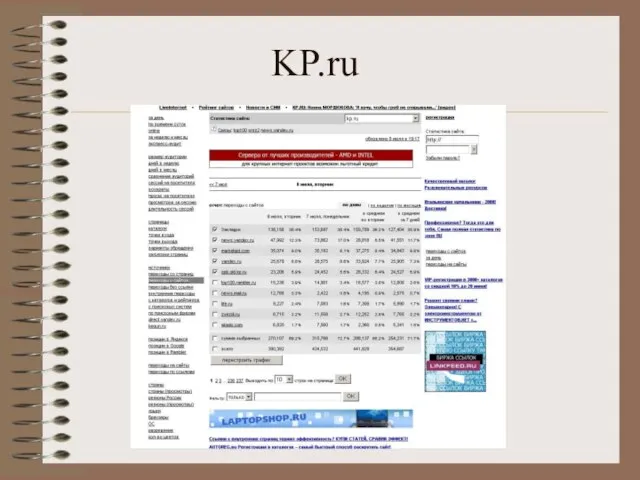 KP.ru