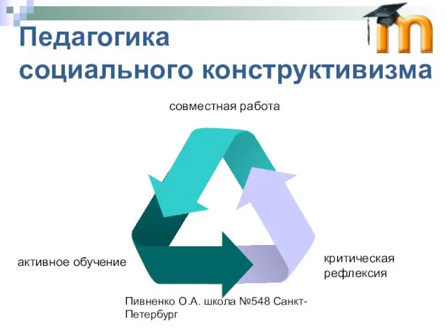 Пивненко О.А. школа №548 Санкт-Петербург Педагогика социального конструктивизма