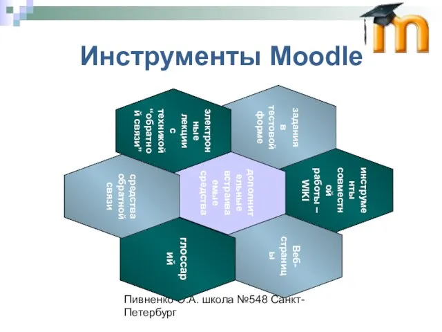 Пивненко О.А. школа №548 Санкт-Петербург Инструменты Moodle