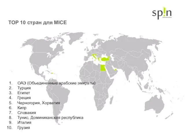 TOP 10 стран для MICE ОАЭ (Объединенные арабские эмираты) Турция Египет Греция